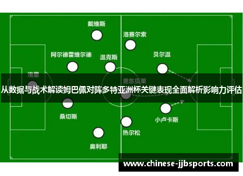 从数据与战术解读姆巴佩对阵多特亚洲杯关键表现全面解析影响力评估